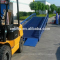 container loading&unloading dock ramp